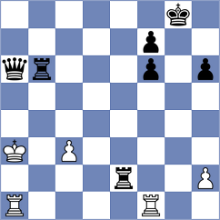 Rastegar - Habibi (Chess.com INT, 2021)
