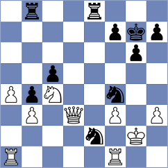 Dev - Mitrabha (chess.com INT, 2024)