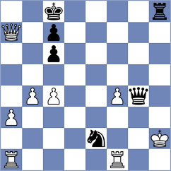 Vasilenok - Williams (chess.com INT, 2025)
