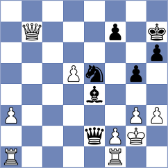 Suleymanli - Iskandarov (Baku AZE, 2025)