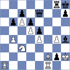 Suder - Firouzja (chess.com INT, 2025)