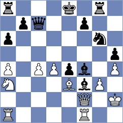 Ortiz - Gonzalez (Matanzas, 1999)
