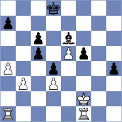 Omariev - Gimeno Martos (chess.com INT, 2025)