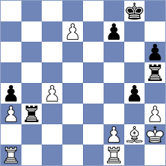 Horvat - Vrbica (Bajmok, 2006)