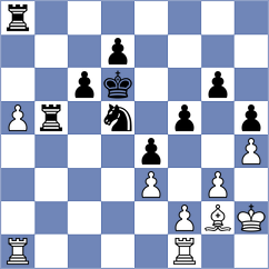 Sadubayev - Savic (chess.com INT, 2022)