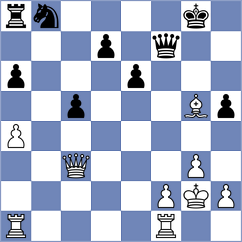 Yang Kaiqi - Sipahioglu (chess.com INT, 2024)