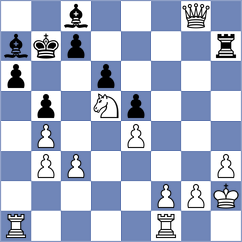 Roshani Bavili - Molaei (Chess.com INT, 2021)