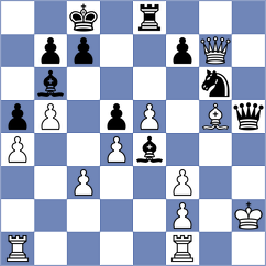 Do Valle Cardoso - Gutierrez Olivares (chess.com INT, 2025)