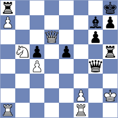 Young - Pham (chess.com INT, 2022)