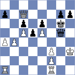 Mondrzycki - Carvalho (chess.com INT, 2024)