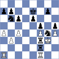 Ruzicka - Lauko (Strmilov, 2004)