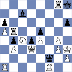Chirilov - Li (Charlotte USA, 2025)