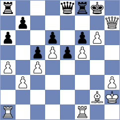 Fiebig - Zoellner (Playchess.com INT, 2020)