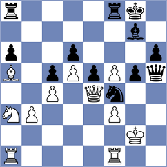 Issabayev - Costachi (chess.com INT, 2025)