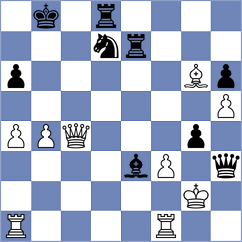 Player - Rosner (chess.com INT, 2024)