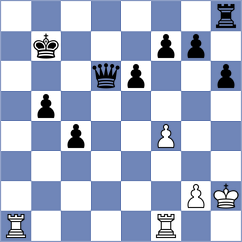 Al Busaidi - Alvarado (chess.com INT, 2025)