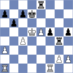 Grela - Lauda (Chess.com INT, 2020)