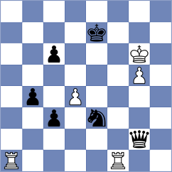 Urosevic - Cvijetic (Obrenovac, 2004)