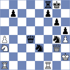 Vukovic - Ilic (Serbia, 2010)