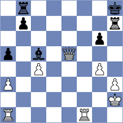 Skliarov - Srivatsan Karthikeyan (chess.com INT, 2024)