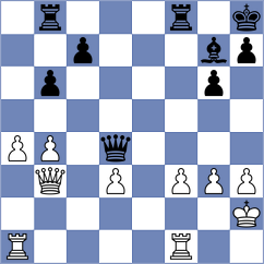 Gavrikov - Frakin (St Petersburg, 2009)