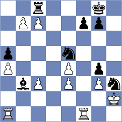Novik - Shtivelband (chess.com INT, 2024)