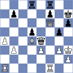 Vukcevic - Alcazar Jimenez (chess.com INT, 2025)