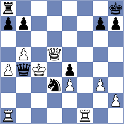 Swaminathan - Skotheim (chess.com INT, 2024)