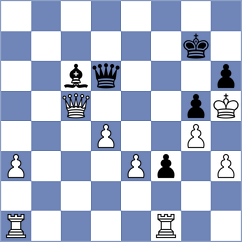 Yoo - Cieslak (chess.com INT, 2024)