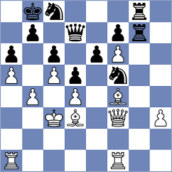 Seletsky - Jackson (chess.com INT, 2024)