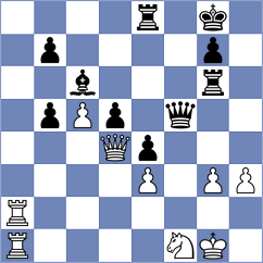 Kiseleva - Rom (chess.com INT, 2024)