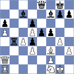 Paciorkowski - Martin Del Campo C (Charlotte, 2020)