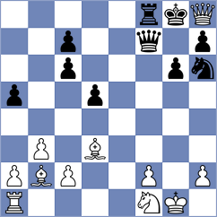 Pirker - Fellner (Guessing, 2000)