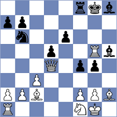 Marra - Rueda Rojas (chess.com INT, 2025)