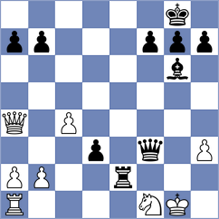 Molina - Kleiman (Chess.com INT, 2016)