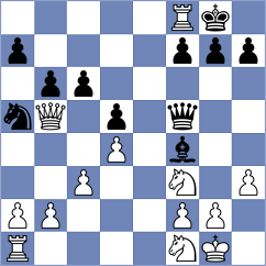 Tqebuchava - Buchenau (chess.com INT, 2024)
