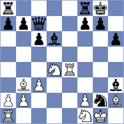 Nimmy - Nikookar (chess.com INT, 2024)