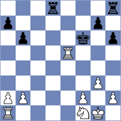 Neiksans - Domalchuk-Jonasson (chess.com INT, 2022)