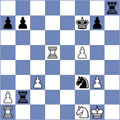 Gaurav Sachin - Akhmadullin (lichess.org INT, 2022)
