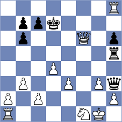Levitsky - Kuzmenko (Evpatoria, 2009)