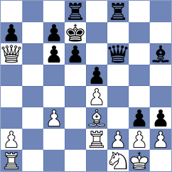Karpenko - Gongora Montes (chess.com INT, 2025)