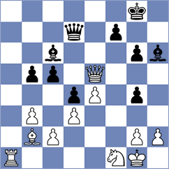Kozlov - Kostiukov (chess.com INT, 2023)
