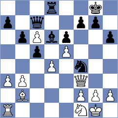 Utkin - Tsvetkov (St Petersburg, 2008)