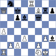 Pruja Ramirez de Cartagena - Garnelo Fernandez (Padron, 2008)
