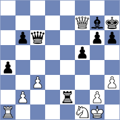 Fajdetic - Sumaneev (Chess.com INT, 2021)