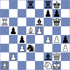 Karpov - Kharlamov (Sukhumi, 2008)