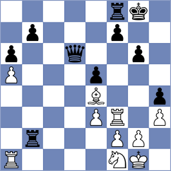 Le - Kang (chess.com INT, 2024)