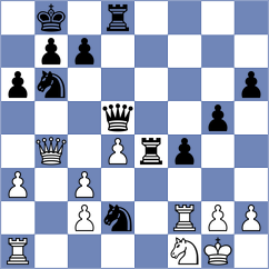Montell Lorenzo - Garcia Jimenez (Barcelona ESP, 2022)