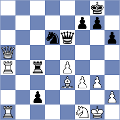Kozlov - Samunenkov (chess.com INT, 2025)