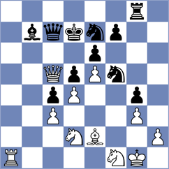 Khamdamova - Howell (chess.com INT, 2023)